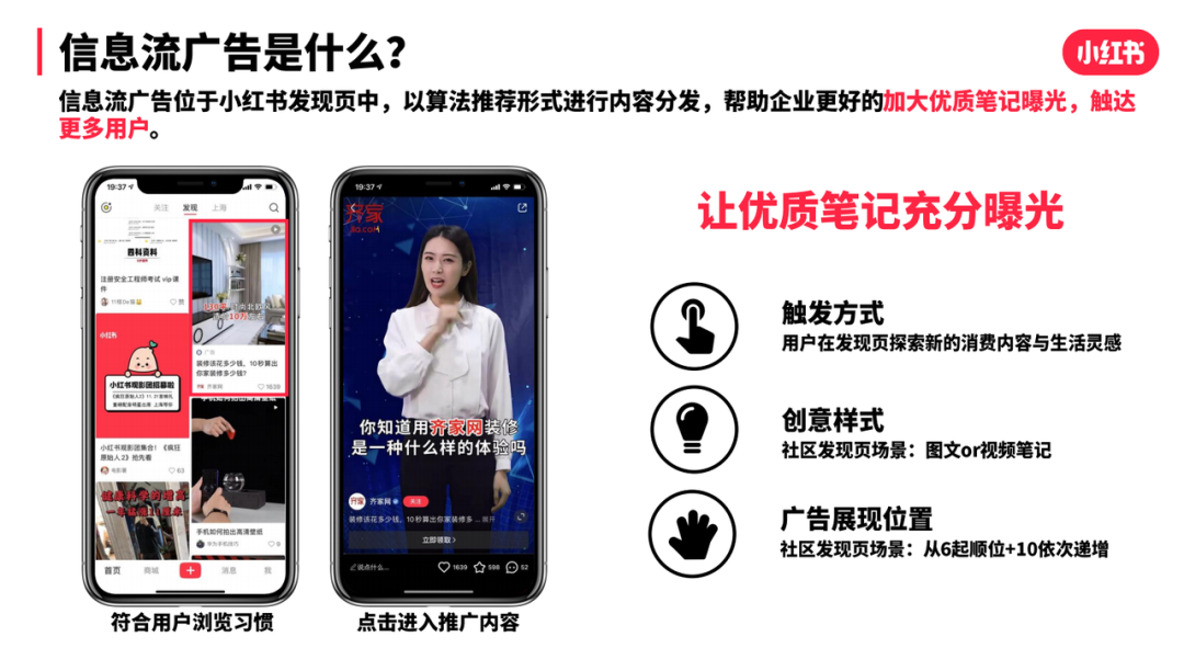 如何撰写一份合格小红书投放方案？