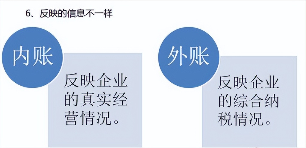面试官问了几个内外账问题，都回答上来了，晚上就被通知二面