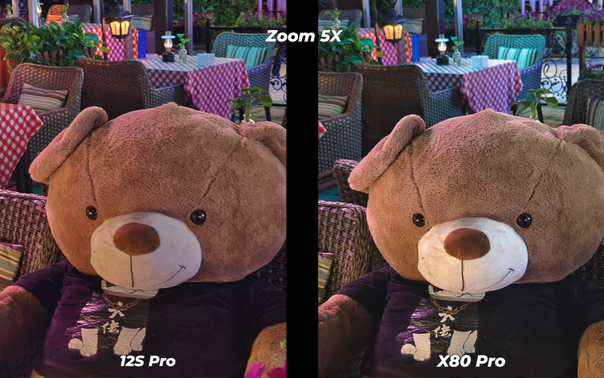 小米12SPro对决vivoX80Pro，徕卡与蔡司硬碰硬，哪个拍照更好？