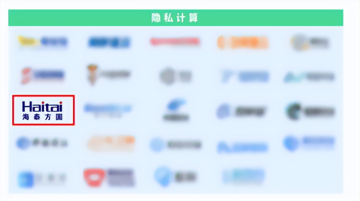海泰方圆强势上榜《嘶吼2022网络安全产业图谱》20大领域
