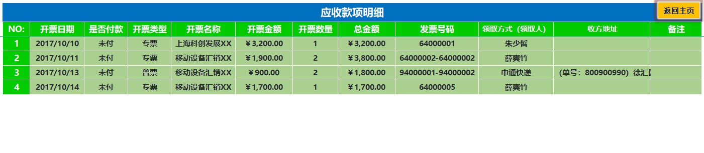 花了整整72小时，制作的Excel财务发票管理系统，竟得到领导重用