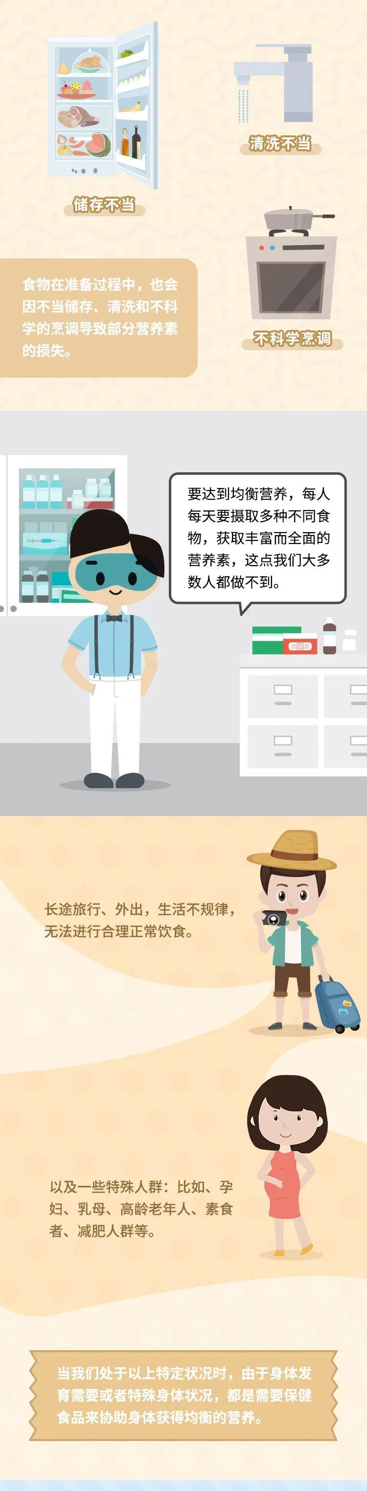 无限极作品入选国家市场监管总局“保健食品大家谈”优秀作品