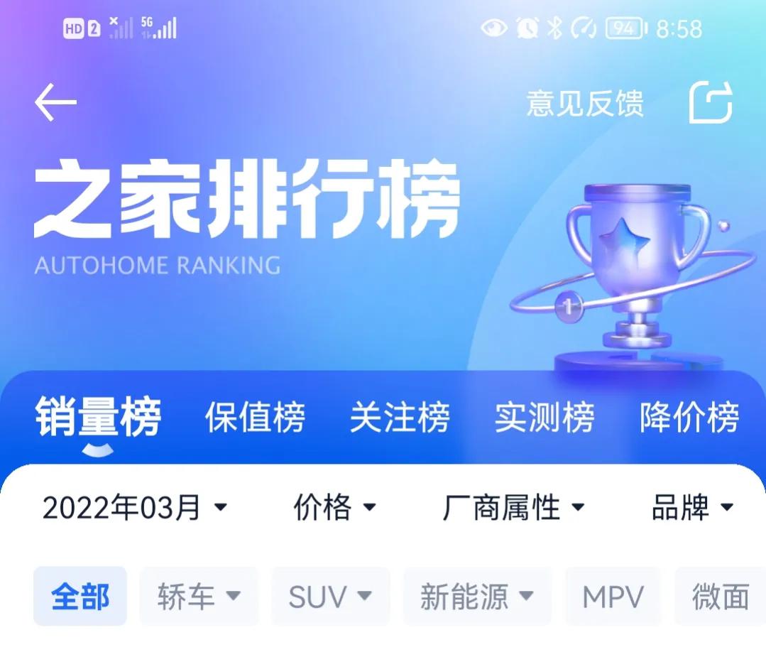 老司机都是怎样买车的？五步买到合适的汽车