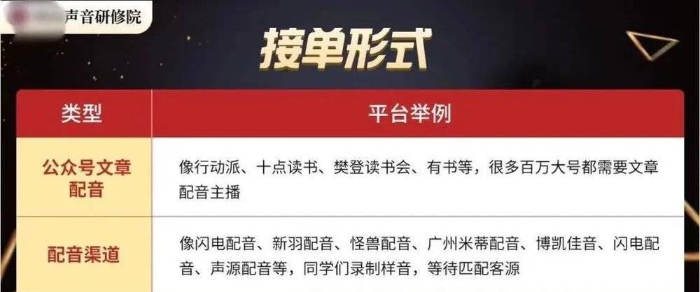 大学生三天被骗7480元，近30万人缺口的生意，有多吸引人？