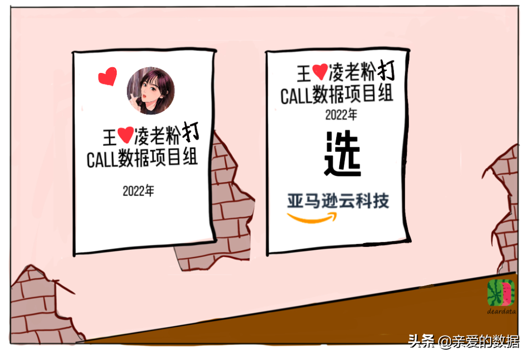 给王心凌打Call的，原来是神奇的智能湖仓