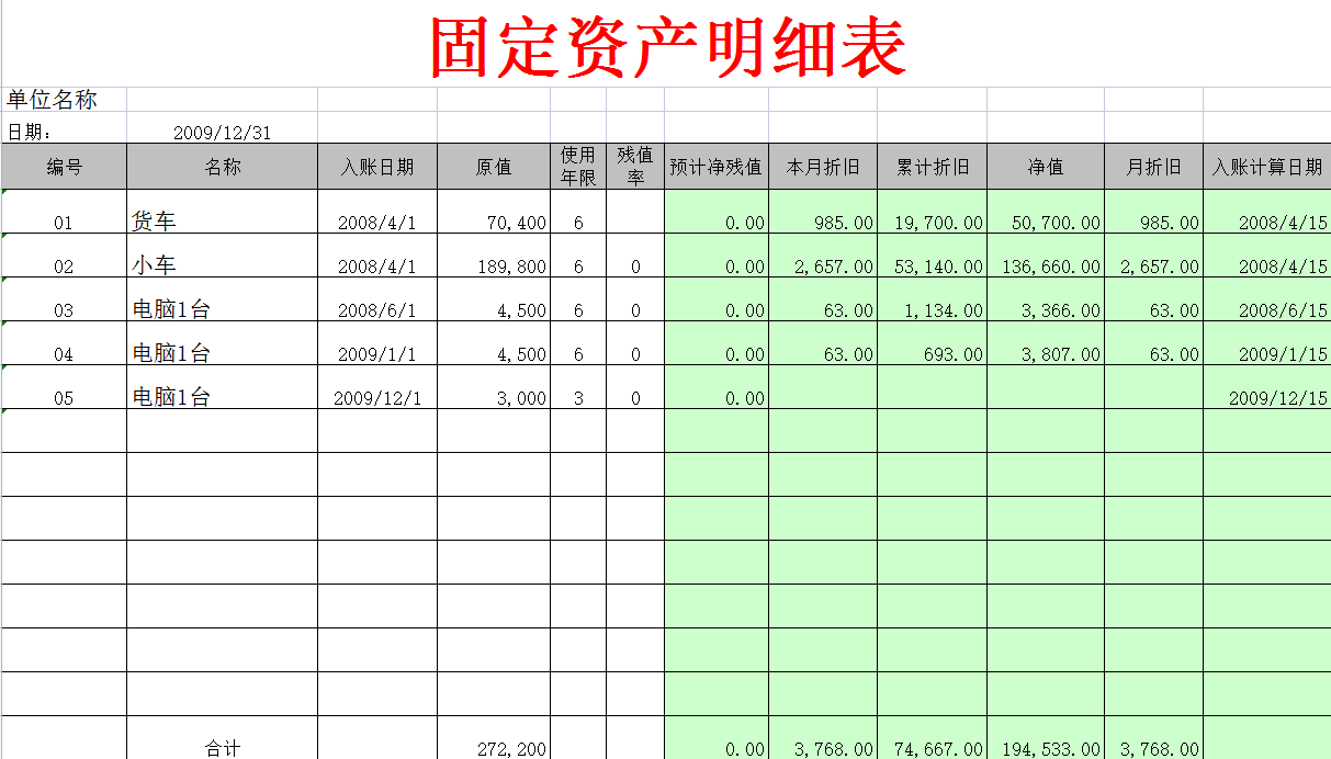 固定资产弃置费用的会计处理（月薪2万的会计王姐）