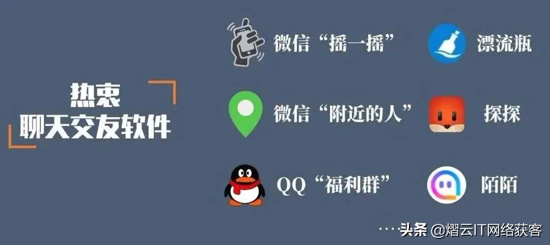 聊天软件如何运营？