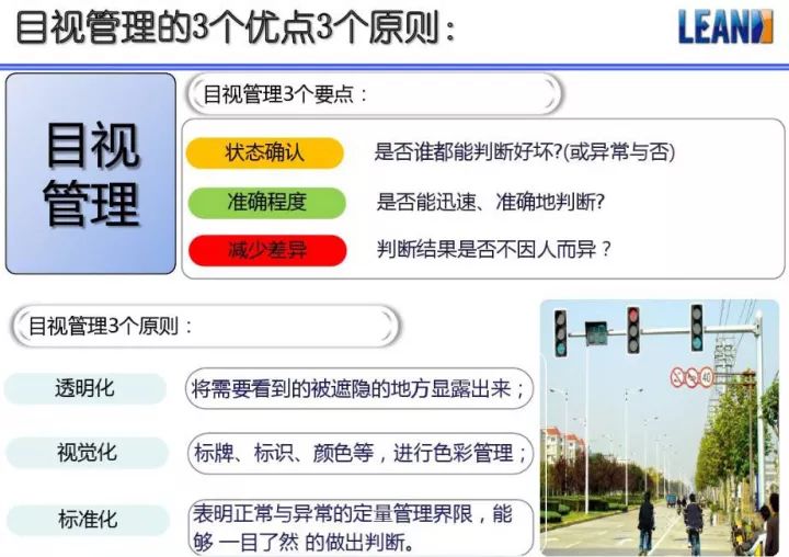 「精益學堂」超全面現場6S+目視化改善（車間必備）