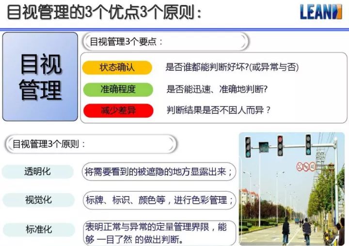 「精益学堂」超全面现场6S+目视化改善（车间必备）