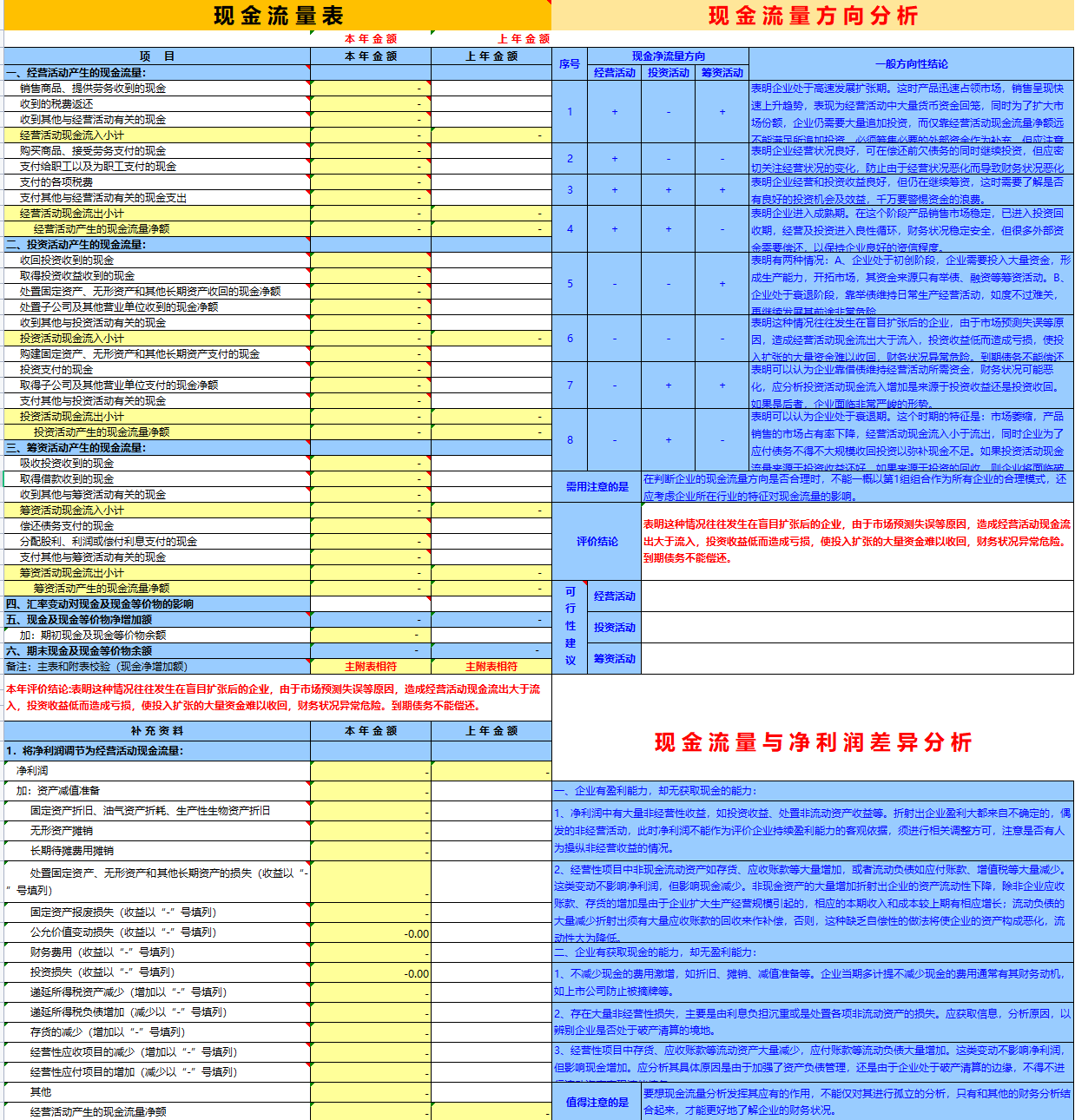 财务总监直言：聪明的会计都在用这54张财务报表模板！直接套用