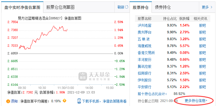 股票基金最强工具汇总，市面上最实用的工具都在这了...