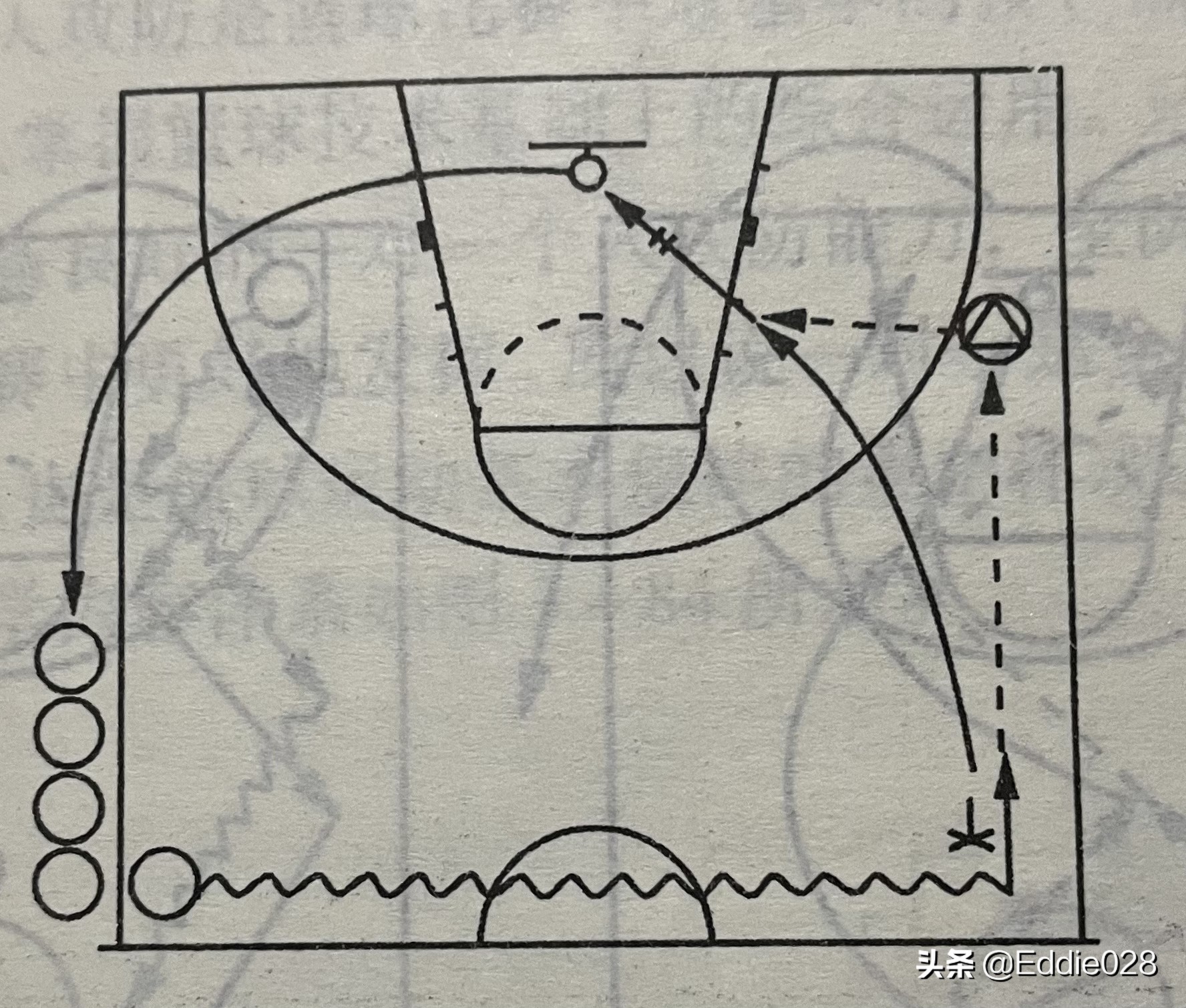 我们需要精确地传球和跑动(零基础篮球训练分享九（支配球技术训练）)