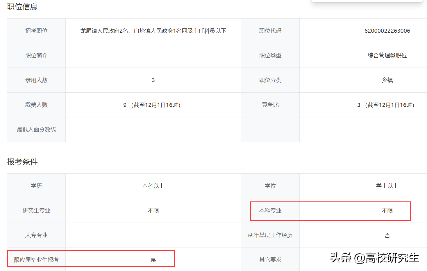 广东省考有多难？应届乡镇180分才第二，网友感叹：应届乡镇也难
