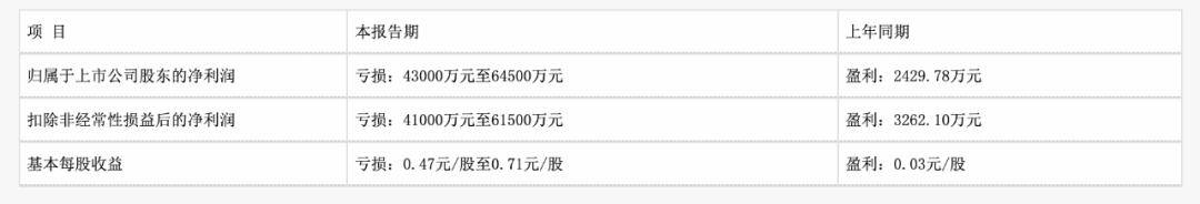 女鞋江湖风云录