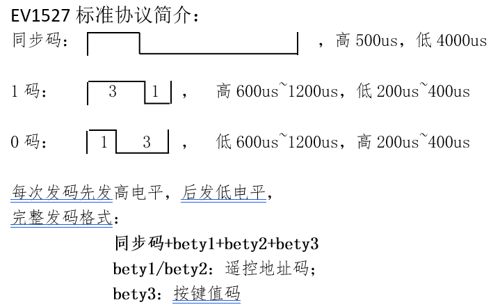 語(yǔ)音芯片WT2003H4 B008單芯片實(shí)現(xiàn)智能門鈴方案快捷設(shè)計(jì)