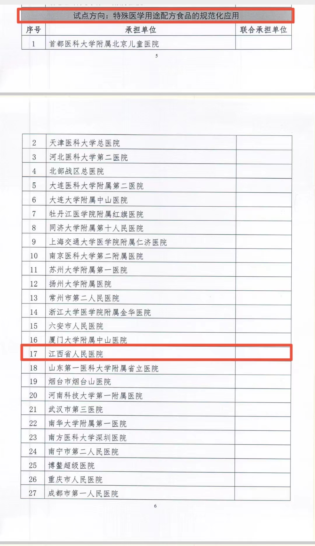 喜讯| 江西省人民医院入选国家临床营养科建设试点单位