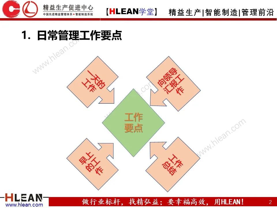 20頁PPT教你如何開早會
