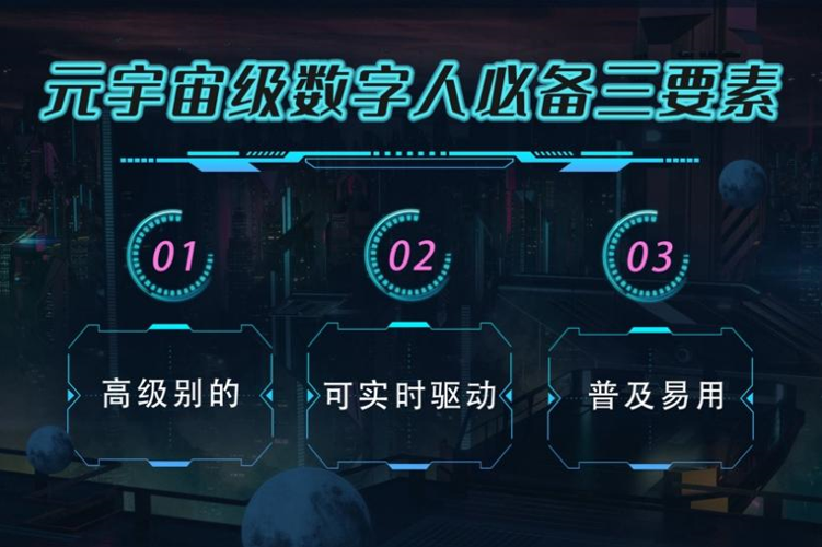 什么是真正的元宇宙级虚拟数字人