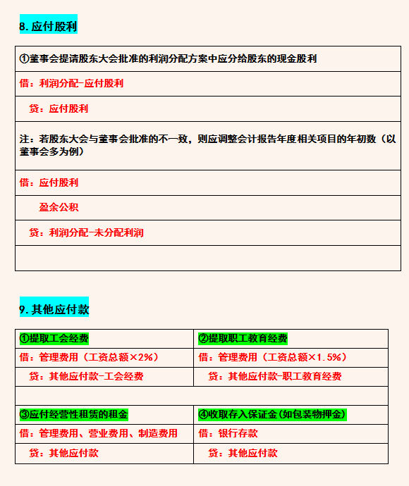 为什么老会计不愿意带新人，连基础的会计分录都不会，真心地累