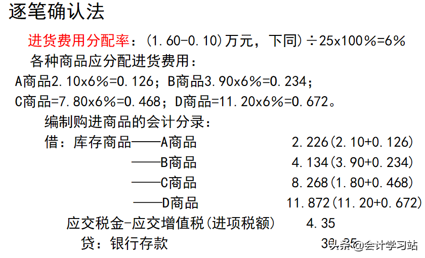 读了95后电商会计女总结的实操笔记，才知道下了多大功夫，真佩服