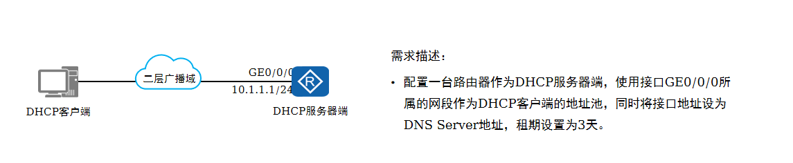 DHCP是什么？一文详解其工作过程及配置