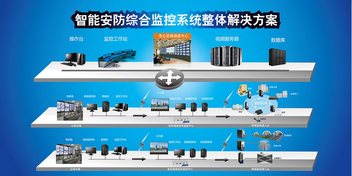 宽温系列工业交换机，2022源拓光电“来炸场”