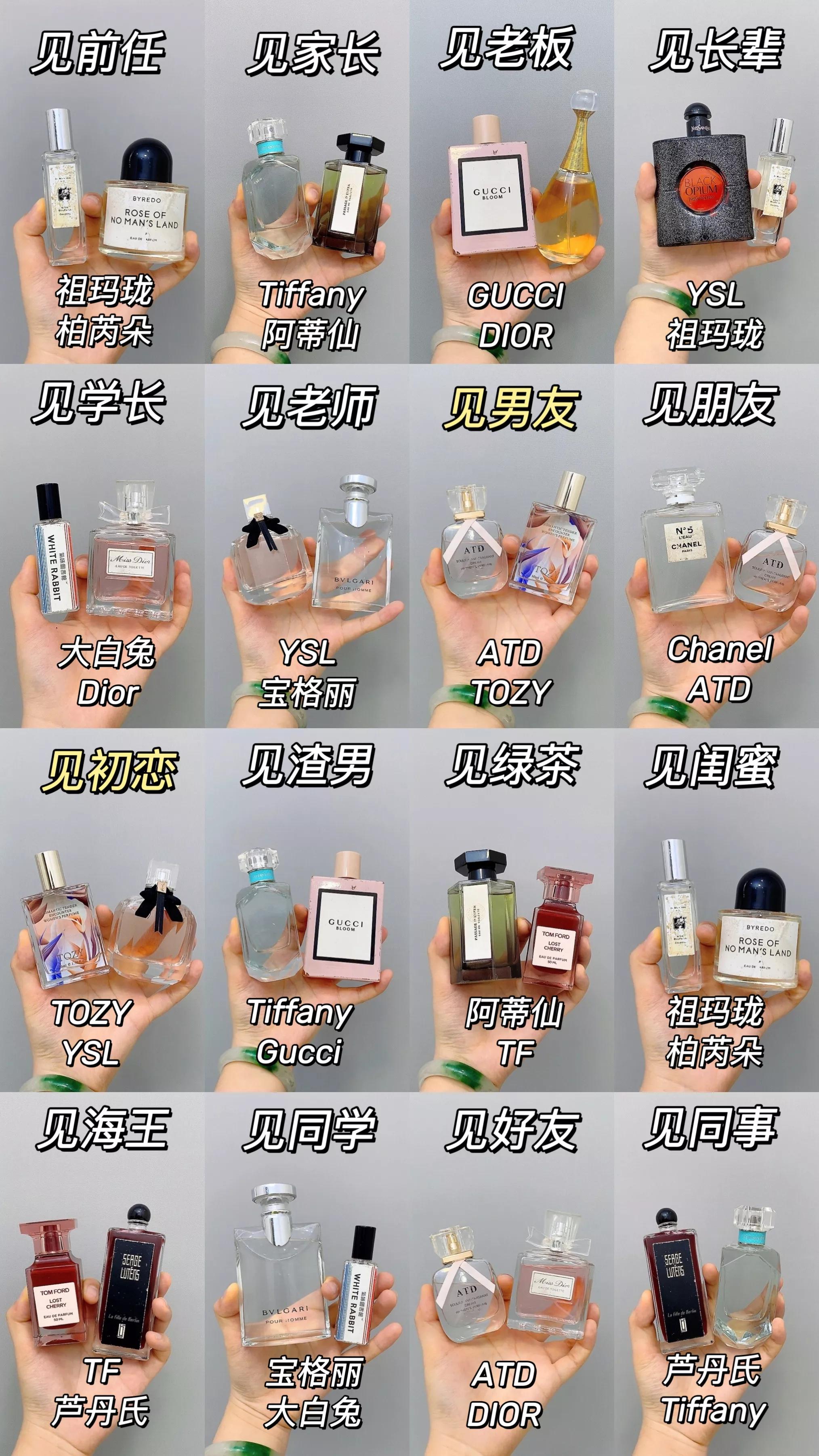 32款熱門香水分享！聞了就忘不掉的味道，夏天被它們拿捏