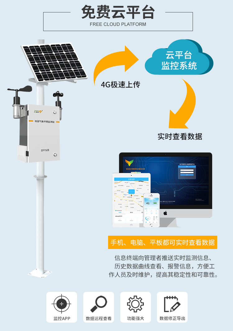 校園科普氣象站的優勢