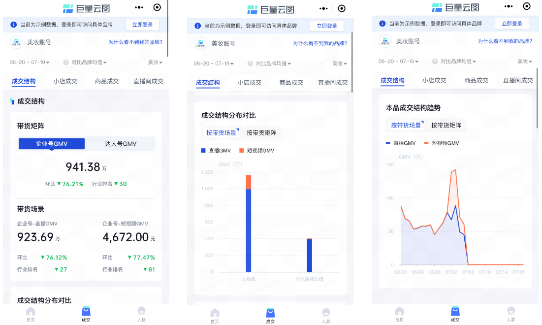 新增“成交+人群”更多維度數(shù)據(jù)！巨量云圖移動(dòng)版第二期迭代上線
