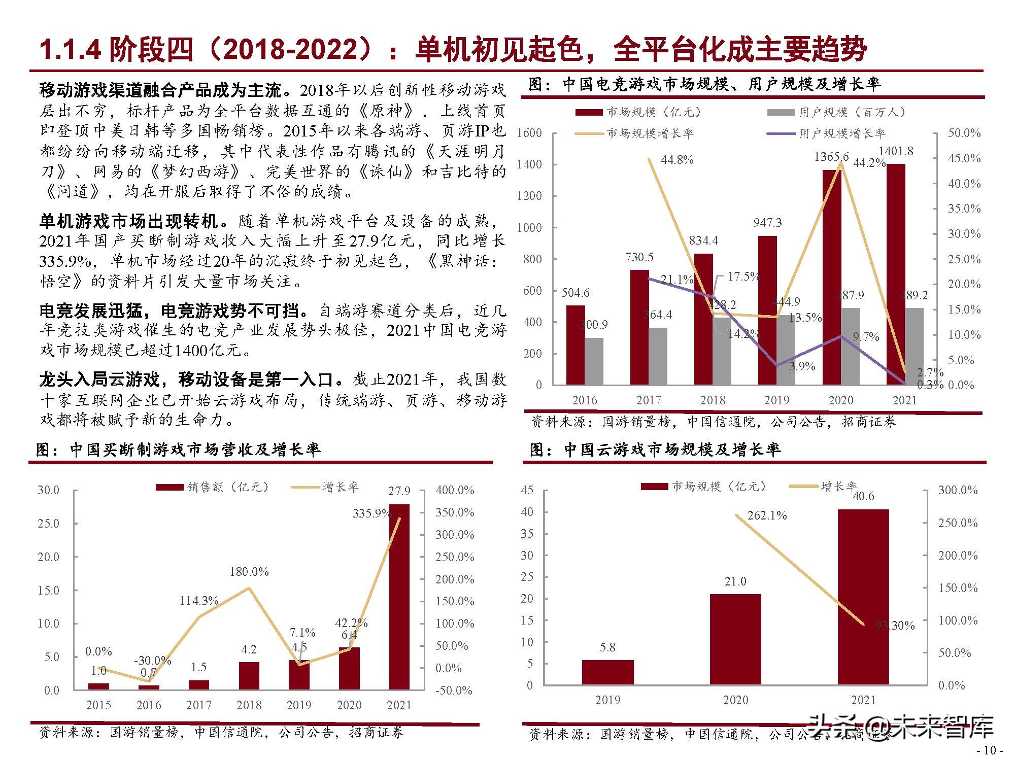互联网行业120页深度研究：中国互联网二十年沉浮录