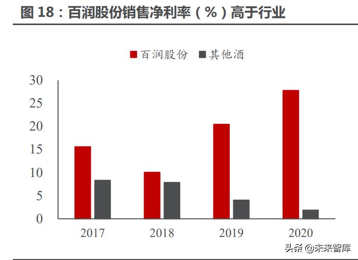 消费行业策略专题报告：消费，“新大陆”的召唤