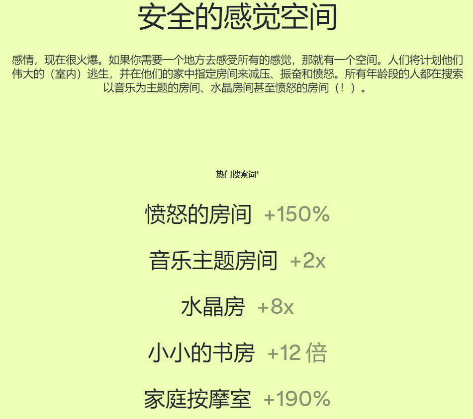 2022跨境電商選品趨勢分析，用Pinterest預測找到下一個爆款產(chǎn)品