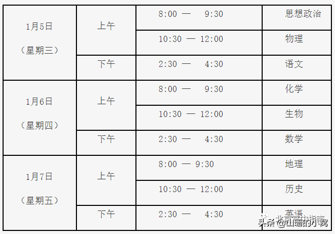 @北京高中生，2022年你每个月都有重要安排