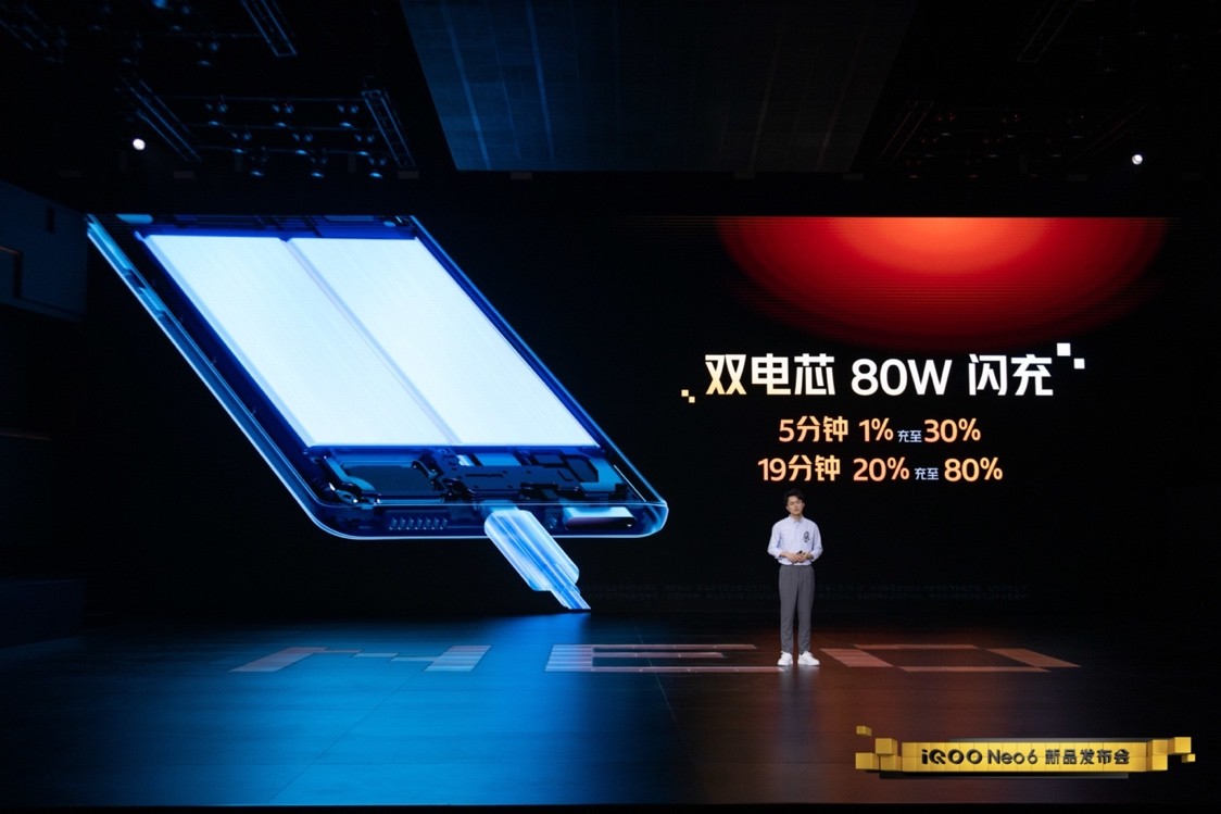 ��������Ϸ�����콢 iQOO Neo6��ʽ����