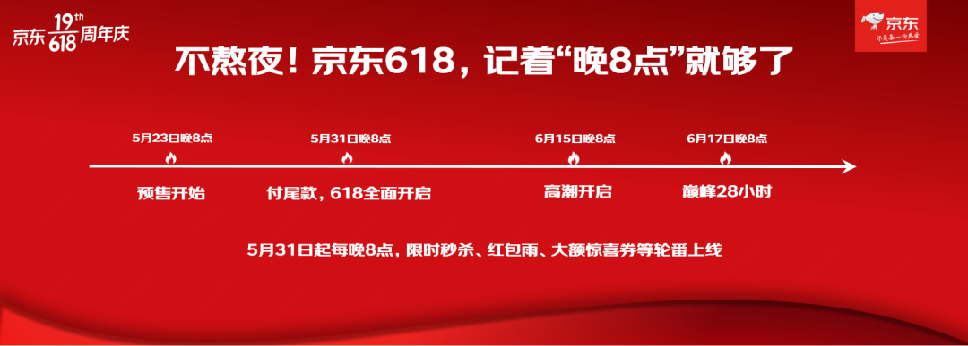 每满299-50！京东618提前打响：下周一晚8点准时开抢