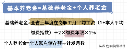 2022退休老人养老金怎么算？按0.6参保15年退休领多少？详细讲解