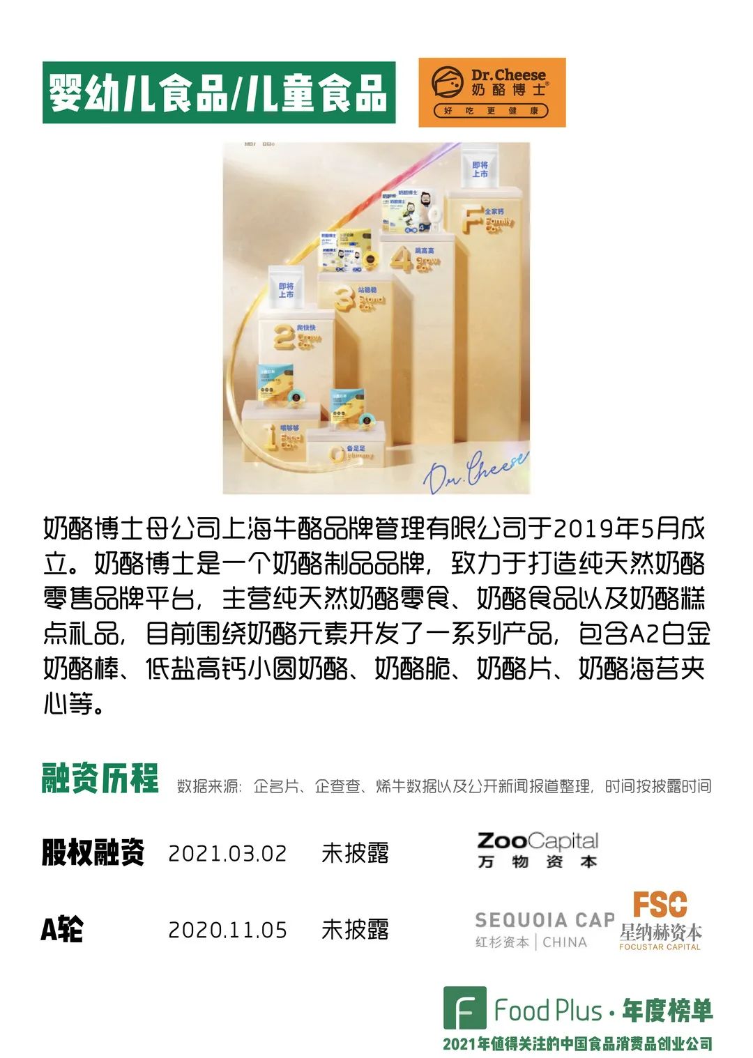 2021年值得关注的中国食品消费品创业公司（婴幼儿/儿童食品篇）