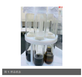 MultiWave 7000 超级微波消解钌碳应用报告