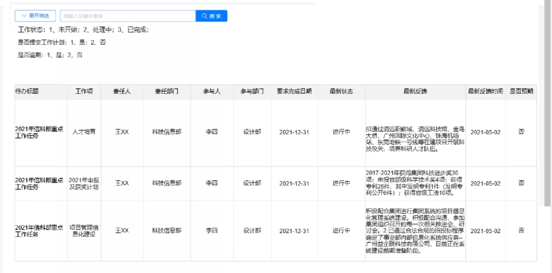 益企工程云:成长型建筑企业专属的工程项目管理软件