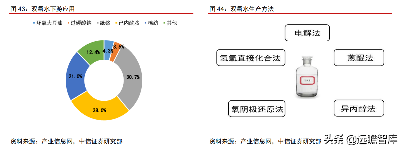 食品级CO2龙头，凯美特气：切入稀有气体和混配气，实现国产替代