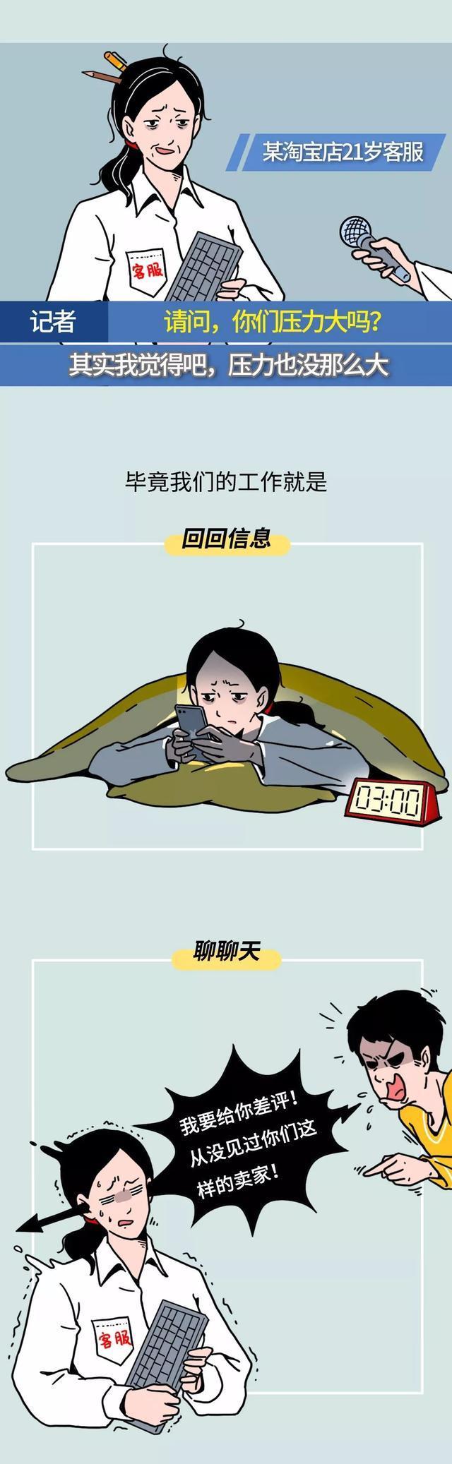 淘宝客服见识过多少人性的黑暗？心酸自述：每天几乎都在暴走边缘