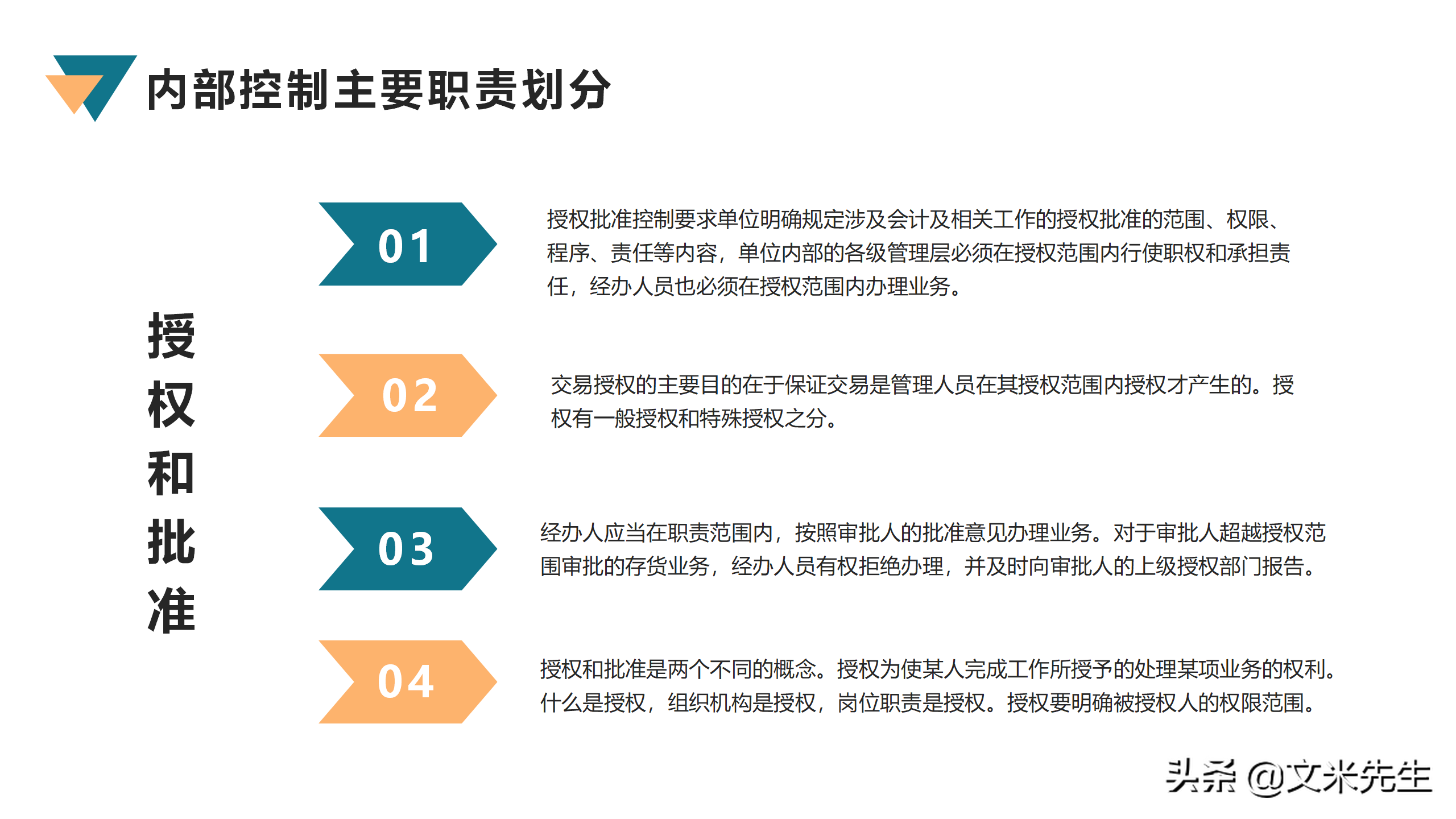 框架完整财务管理和财务培训，33页会计财务管理培训，非常精美