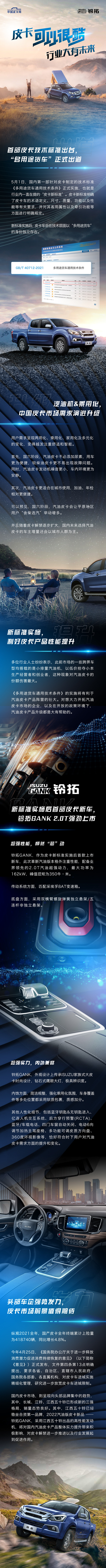 皮卡可以很酷，行業大有未來