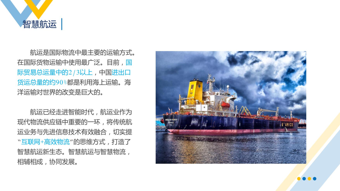 智慧物流概述