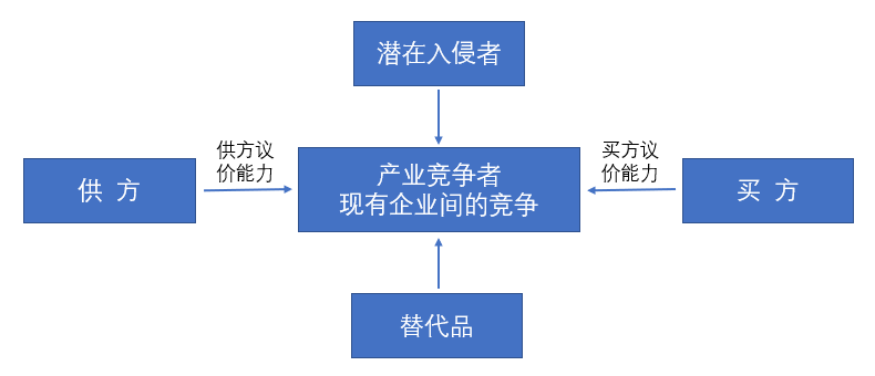 潮州人才网招聘（内卷化大势下）