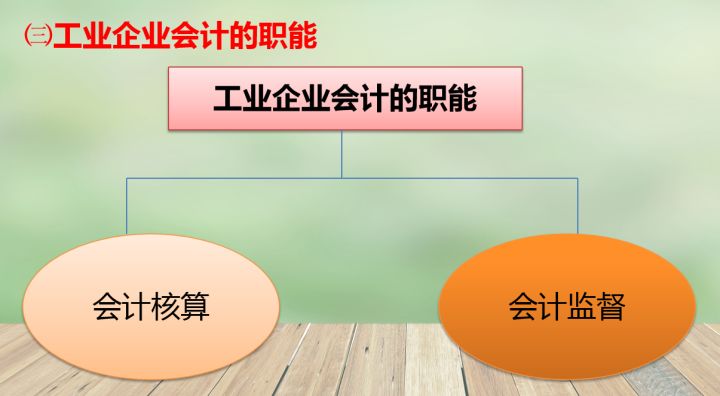 什么是工业会计你知道吗？35岁的老会计：超详细的工业会计实操