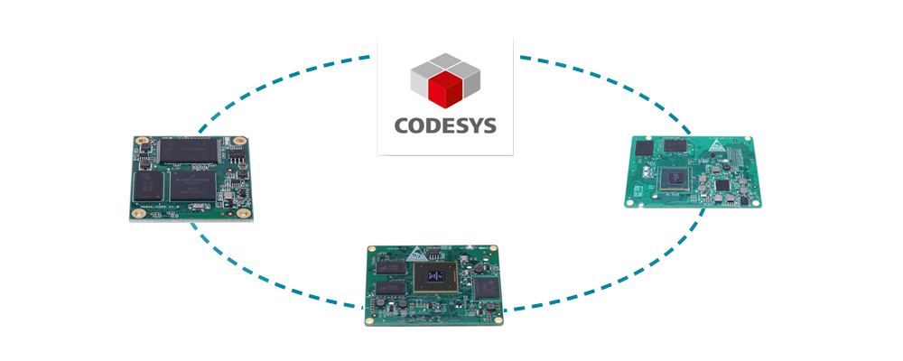 成功！万象奥科与CODESYS技术联合调测