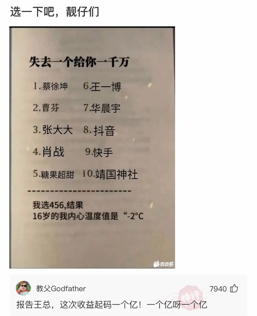 神回复：终于升官了，领导把我拉进管理群，初次进群怎么打招呼？