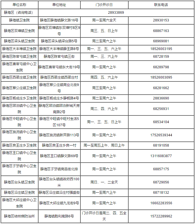 天津违章车辆查询,天津违章车辆查询网