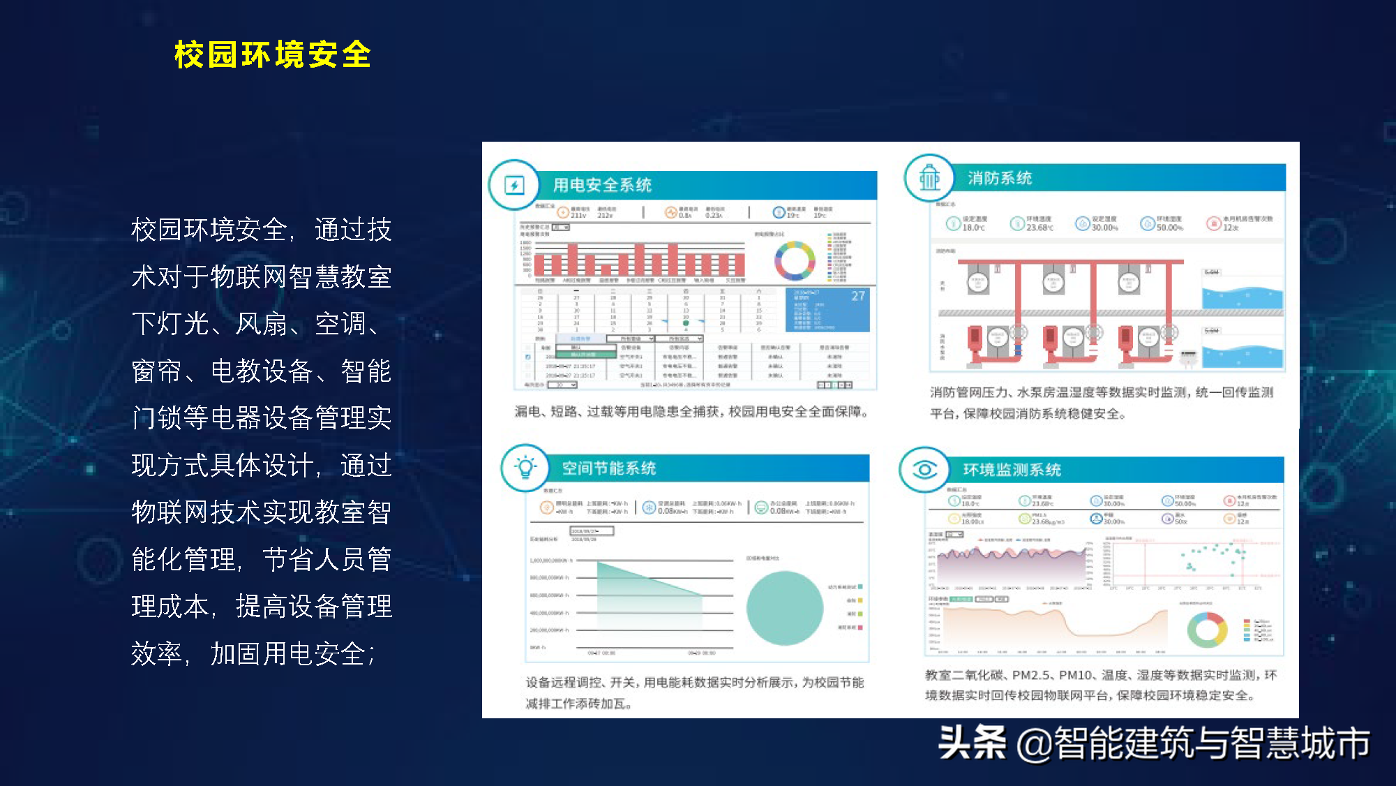 智慧校园综合解决方案——平安校园场景应用